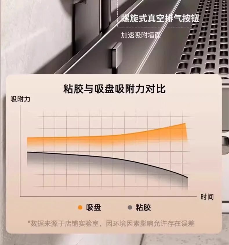 YM Wall Mounted Bathroom Suction Cup Shelf Multi-Purpose Rack Towel Holder for Washbasin Kitchen Storage Organizer
